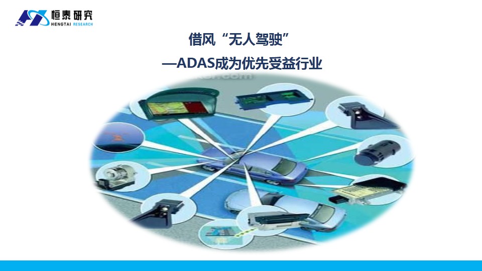 硰˼ʻADASΪҵ