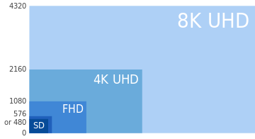 2016˻ ձˮ8KĿ